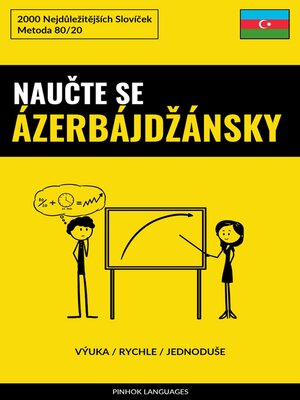 cover image of Naučte Se Ázerbájdžánsky--Výuka / Rychle / Jednoduše